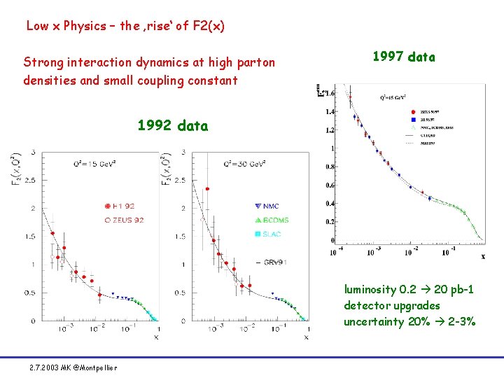 Low x Physics – the ‚rise‘ of F 2(x) Strong interaction dynamics at high