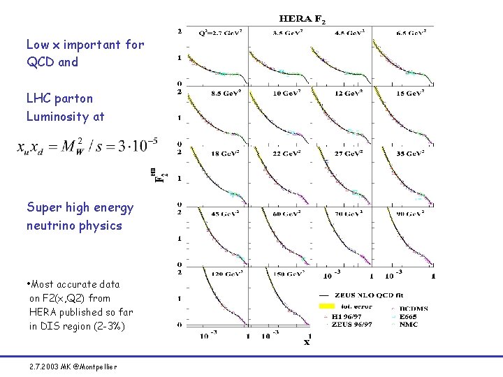 Low x important for QCD and LHC parton Luminosity at Super high energy neutrino