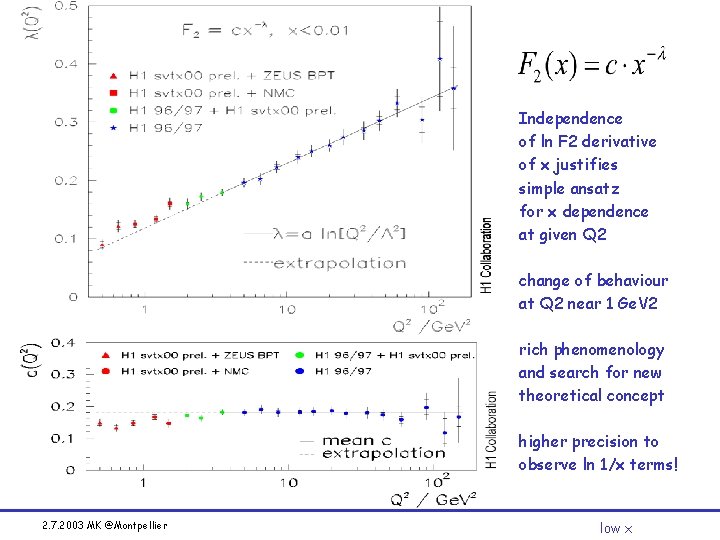 Independence of ln F 2 derivative of x justifies simple ansatz for x dependence