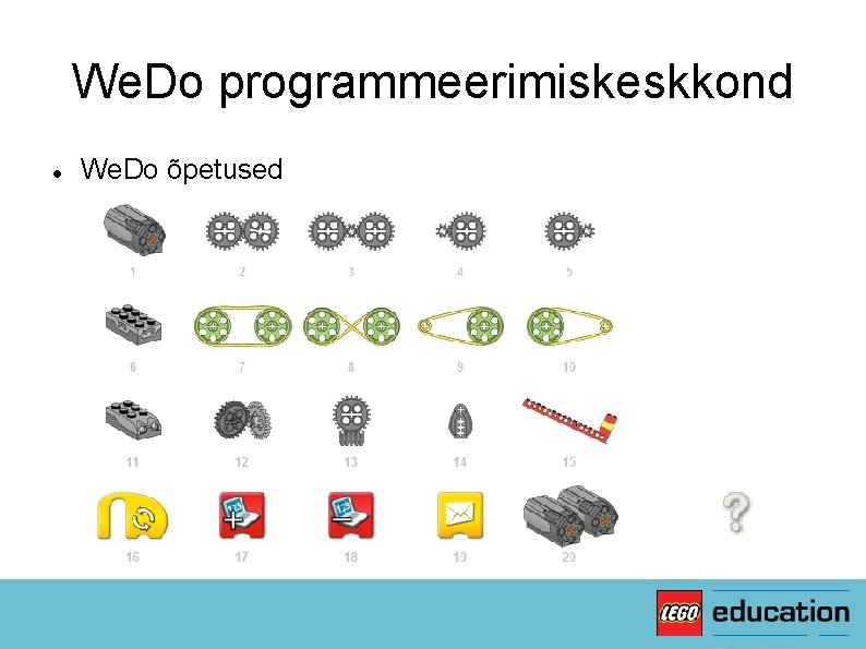 We. Do programmeerimiskeskkond We. Do õpetused 