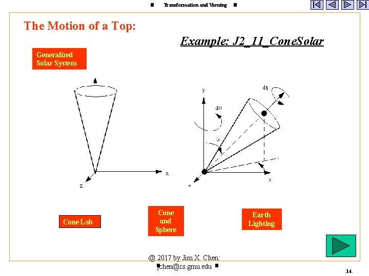Transformation and Viewing The Motion of a Top: Example: J 2_11_Cone. Solar Generalized Solar