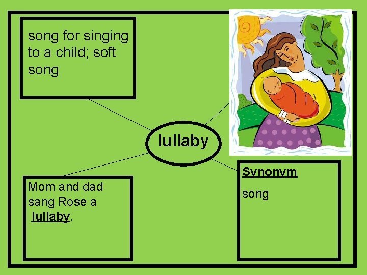 song for singing to a child; soft song lullaby Synonym Mom and dad sang