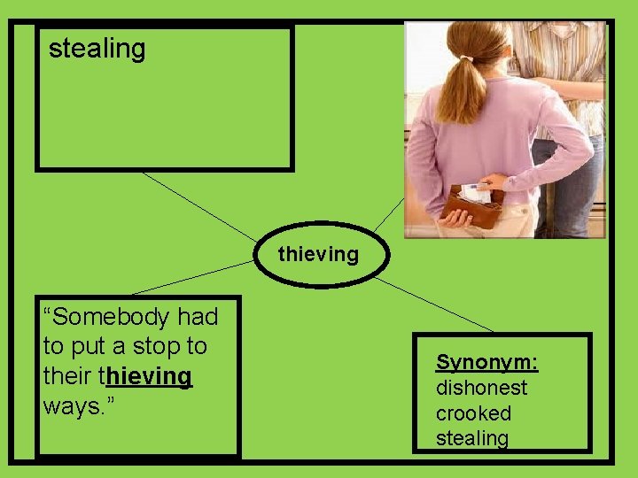 stealing thieving “Somebody had to put a stop to their thieving ways. ” Synonym: