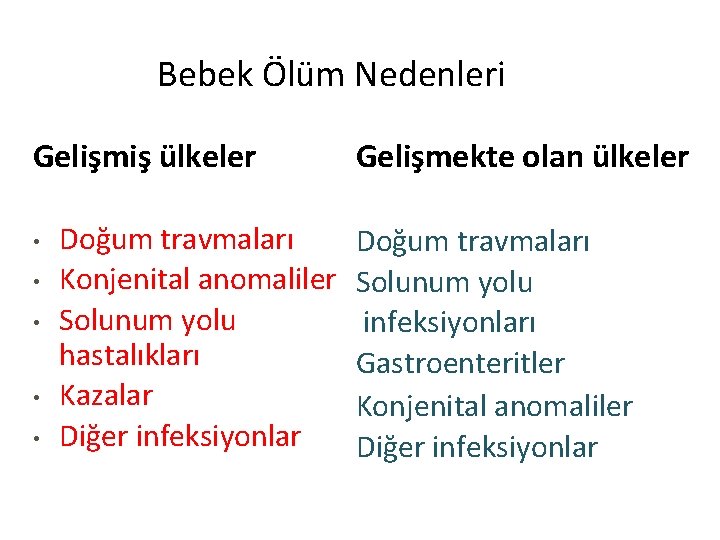 Bebek Ölüm Nedenleri Gelişmiş ülkeler • • • Doğum travmaları Konjenital anomaliler Solunum yolu