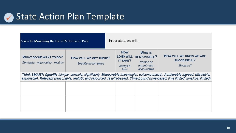 State Action Plan Template 18 