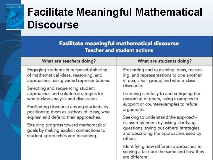Facilitate Meaningful Mathematical Discourse 