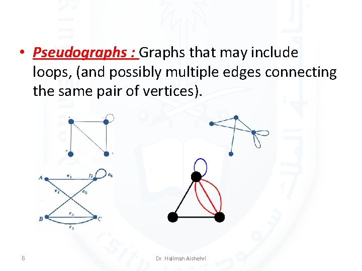 • Pseudographs : Graphs that may include loops, (and possibly multiple edges connecting • Pseudographs : Graphs that may include loops, (and possibly multiple edges connecting
