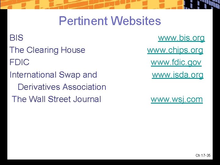 Pertinent Websites BIS The Clearing House FDIC International Swap and Derivatives Association The Wall