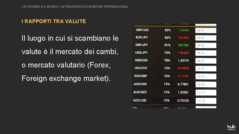 L’ECONOMIA E IL MONDO / LE RELAZIONI ECONOMICHE INTERNAZIONALI I RAPPORTI TRA VALUTE Il