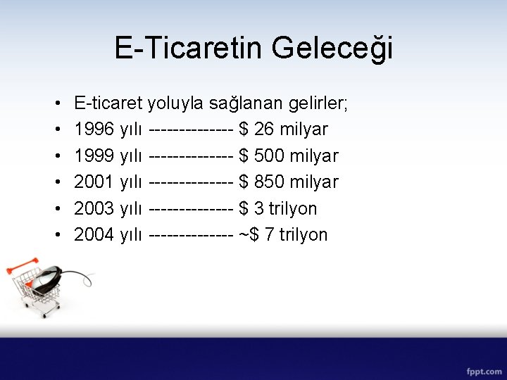 E-Ticaretin Geleceği • • • E-ticaret yoluyla sağlanan gelirler; 1996 yılı ------- $ 26