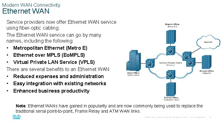 Modern WAN Connectivity Ethernet WAN Service providers now offer Ethernet WAN service using fiber-optic