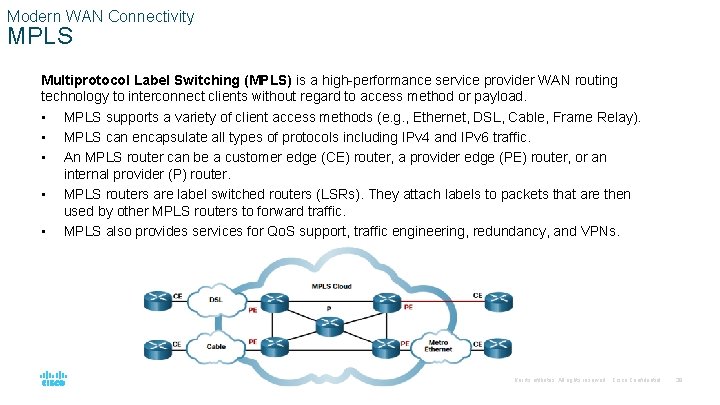 Modern WAN Connectivity MPLS Multiprotocol Label Switching (MPLS) is a high-performance service provider WAN