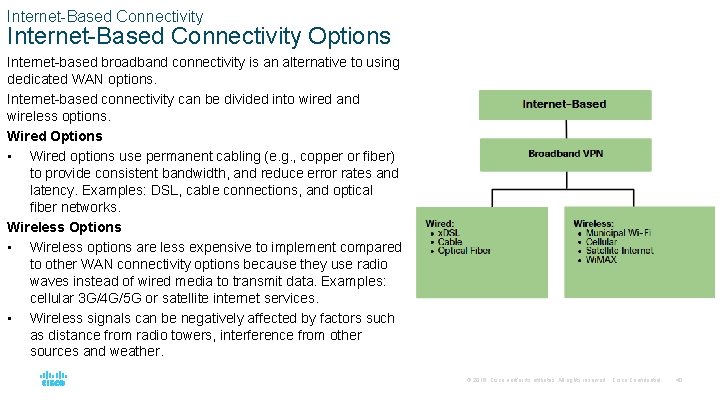 Internet-Based Connectivity Options Internet-based broadband connectivity is an alternative to using dedicated WAN options.
