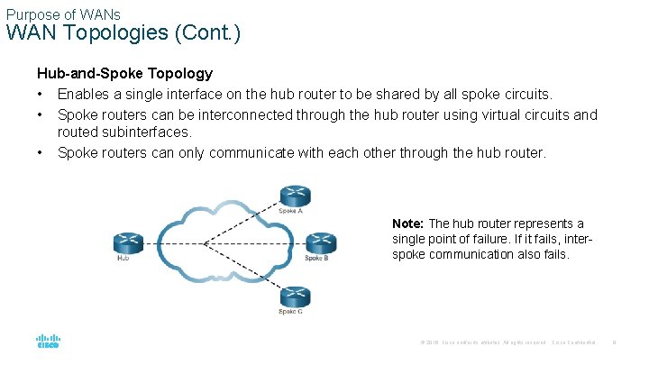 Purpose of WANs WAN Topologies (Cont. ) Hub-and-Spoke Topology • Enables a single interface