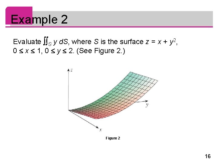 Example 2 Evaluate S y d. S, where S is the surface z =