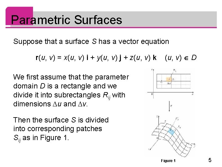 Parametric Surfaces Suppose that a surface S has a vector equation r(u, v) =