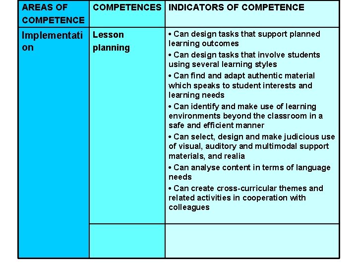 AREAS OF COMPETENCES INDICATORS OF COMPETENCE Implementati Lesson planning on • Can design tasks