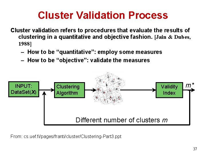 Cluster Validation Process Cluster validation refers to procedures that evaluate the results of clustering