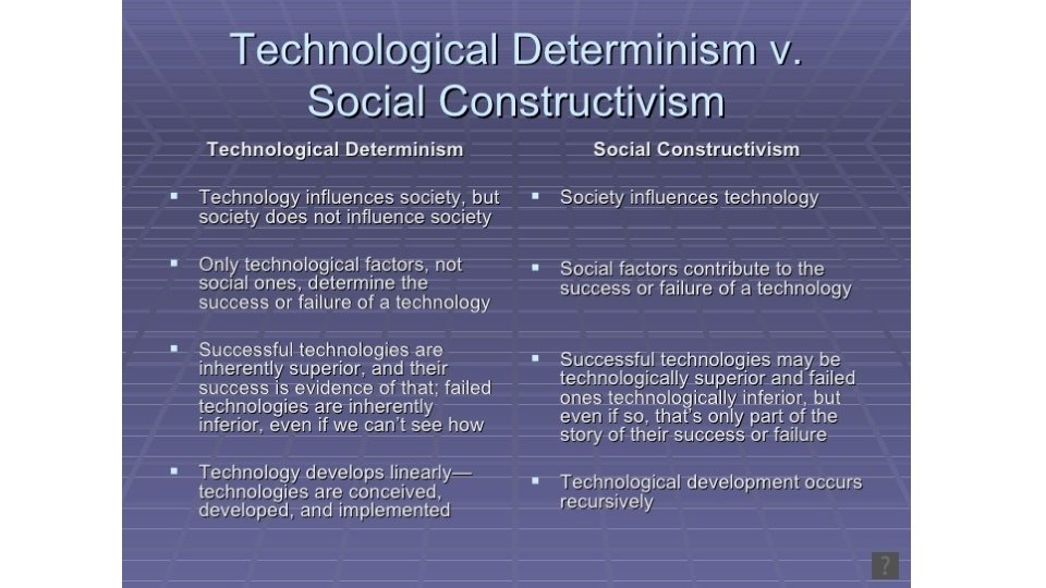 Technological Determinism 