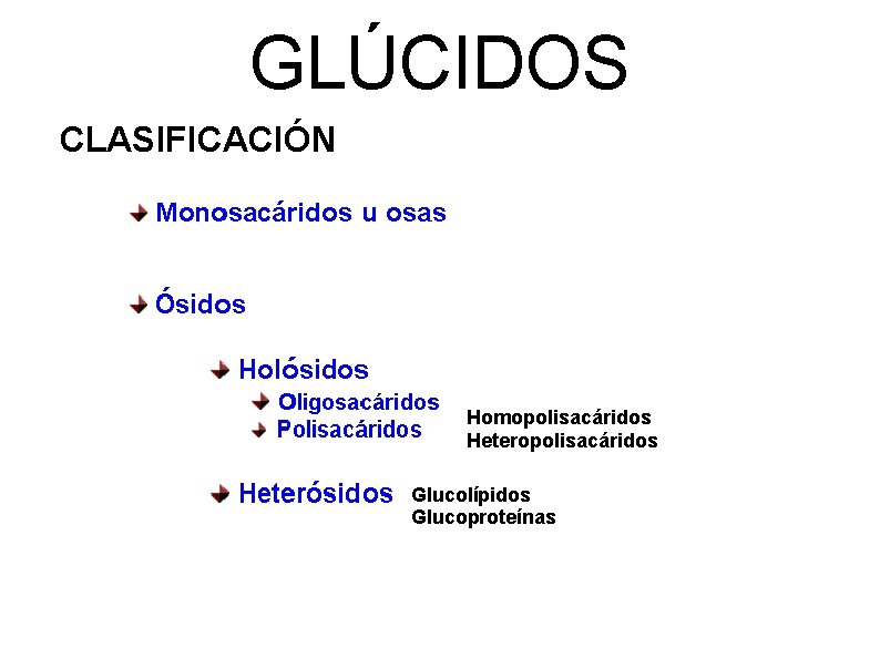 GLÚCIDOS CLASIFICACIÓN Homopolisacáridos Heteropolisacáridos Glucolípidos Glucoproteínas 