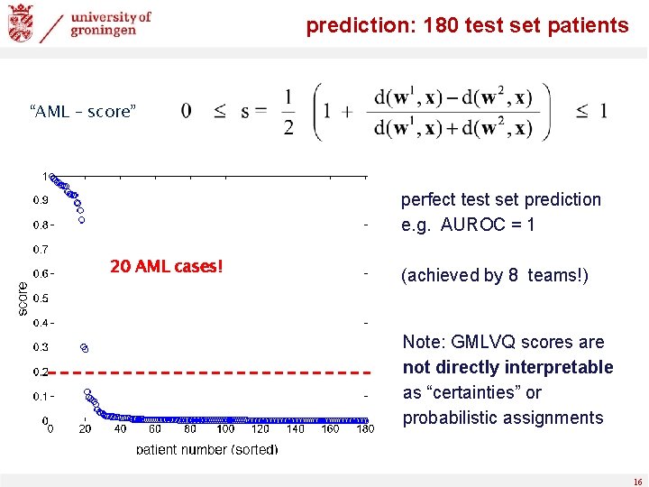 prediction: 180 test set patients “AML – score” perfect test set prediction e. g.