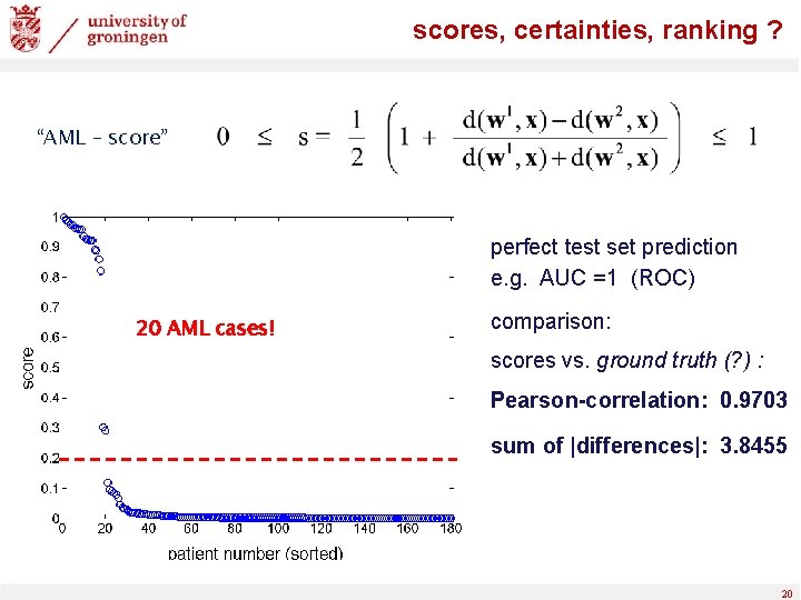 scores, certainties, ranking ? “AML – score” perfect test set prediction e. g. AUC