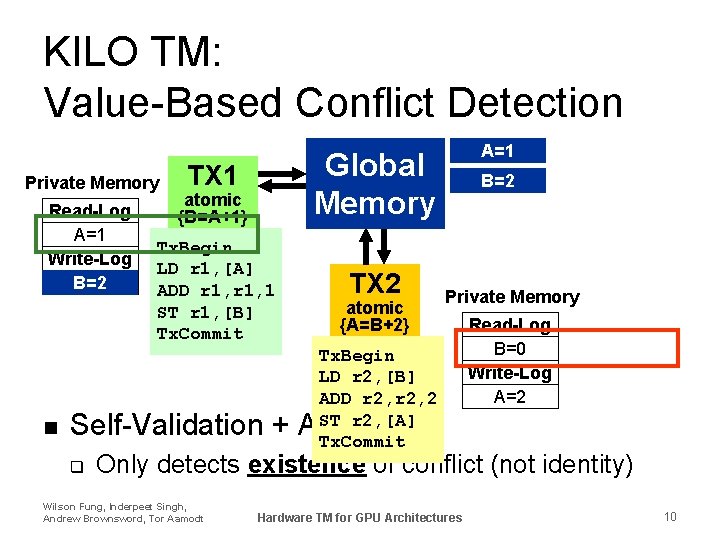 KILO TM: Value-Based Conflict Detection TX 1 Global Memory Tx. Begin LD r 1,