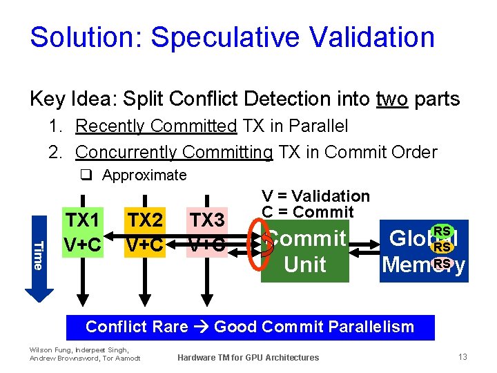 Solution: Speculative Validation Key Idea: Split Conflict Detection into two parts 1. Recently Committed