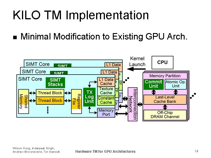 KILO TM Implementation n Minimal Modification to Existing GPU Arch. SIMT Stacks Commit Unit