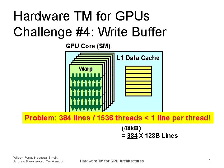 Hardware TM for GPUs Challenge #4: Write Buffer GPU Core (SM) Warp Warp L