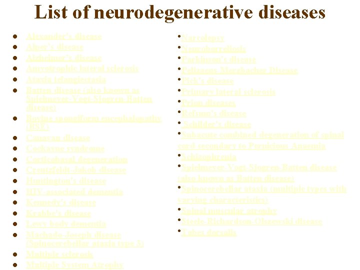 List of neurodegenerative diseases l l l l l Alexander's disease Alper's disease Alzheimer's