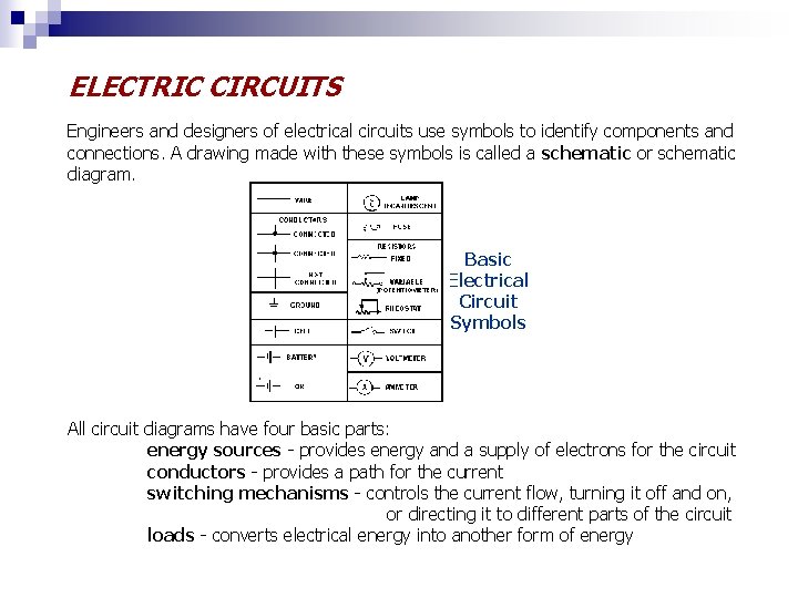 ELECTRIC CIRCUITS Engineers and designers of electrical circuits use symbols to identify components and