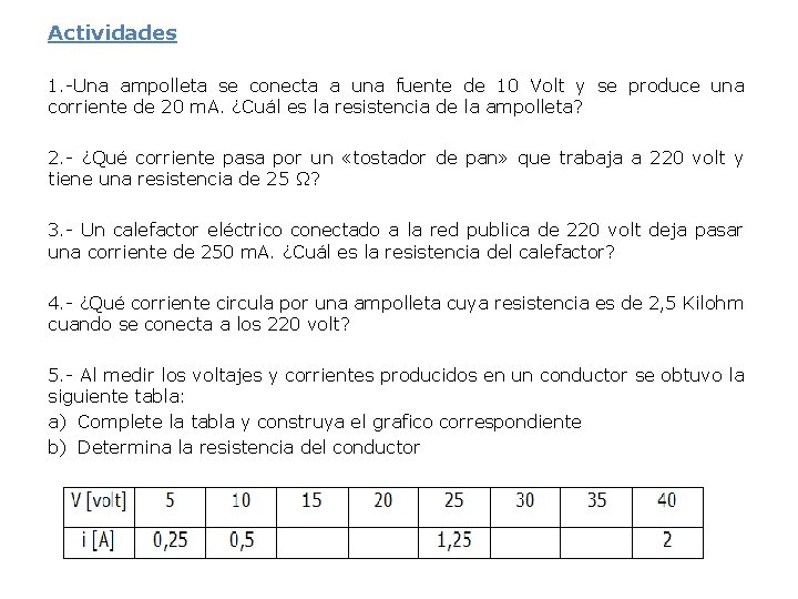 Actividades 1. -Una ampolleta se conecta a una fuente de 10 Volt y se