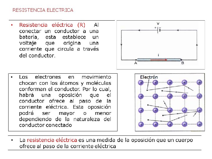 RESISTENCIA ELECTRICA 