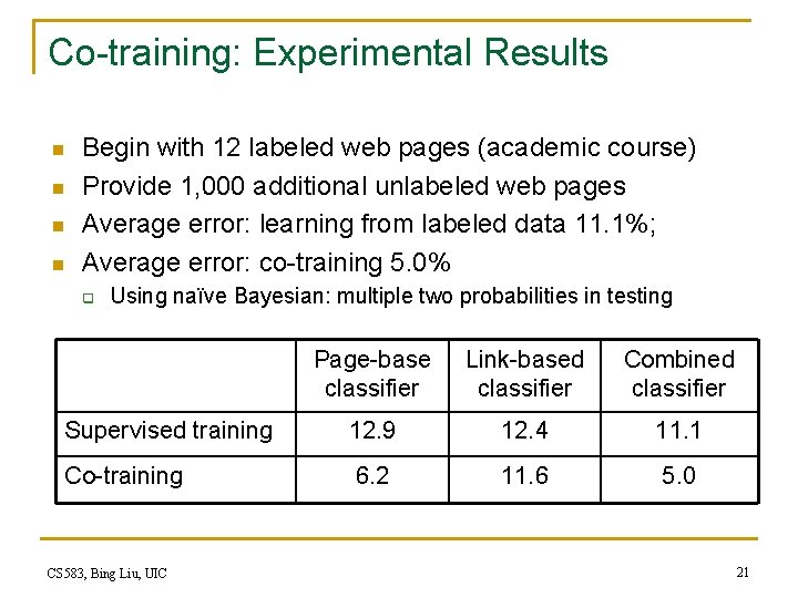 Co-training: Experimental Results n n Begin with 12 labeled web pages (academic course) Provide
