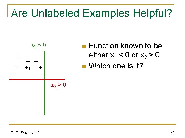 Are Unlabeled Examples Helpful? x 1 < 0 ++ + n + ++ +