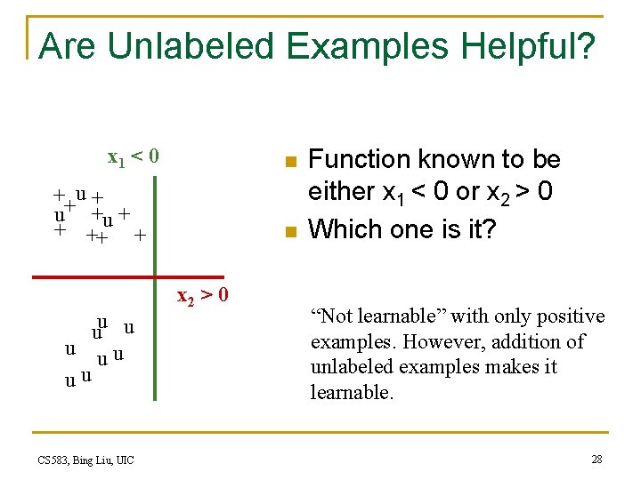 Are Unlabeled Examples Helpful? x 1 < 0 n ++u + u +u +