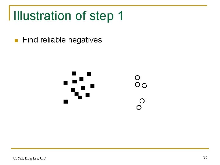 Illustration of step 1 n Find reliable negatives CS 583, Bing Liu, UIC 35