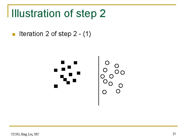 Illustration of step 2 n Iteration 2 of step 2 - (1) CS 583,