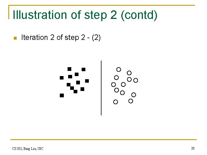 Illustration of step 2 (contd) n Iteration 2 of step 2 - (2) CS