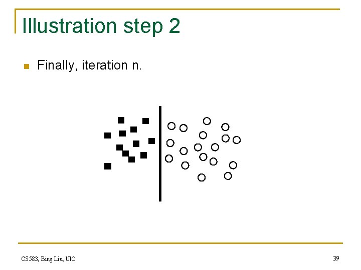 Illustration step 2 n Finally, iteration n. CS 583, Bing Liu, UIC 39 