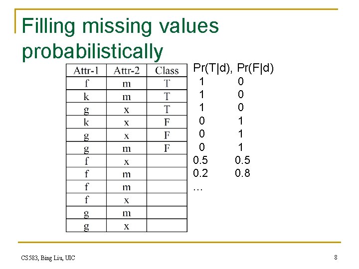 Filling missing values probabilistically Pr(T|d), Pr(F|d) 1 1 1 0 0. 5 0. 2