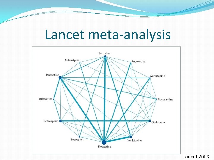 Lancet meta-analysis Lancet 2009 