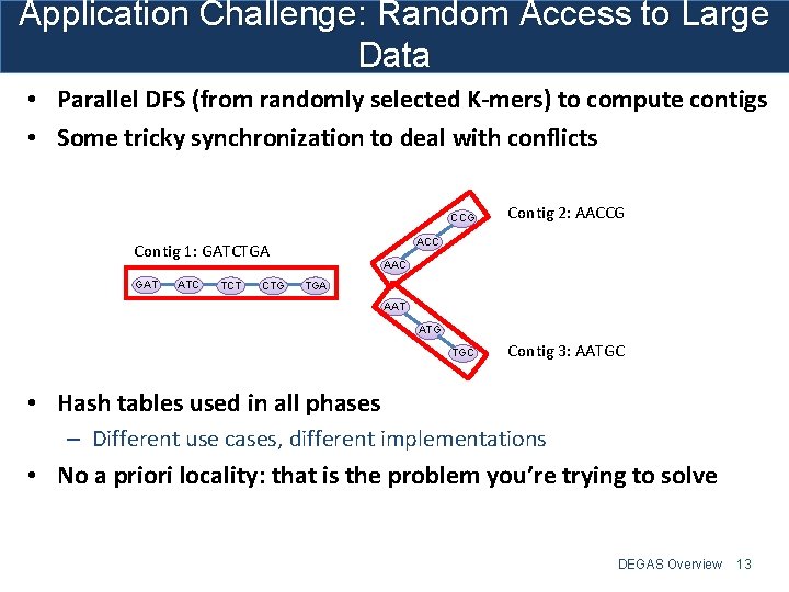 Application Challenge: Random Access to Large Data • Parallel DFS (from randomly selected K-mers)