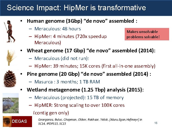 Science Impact: Hip. Mer is transformative • Human genome (3 Gbp) “de novo” assembled