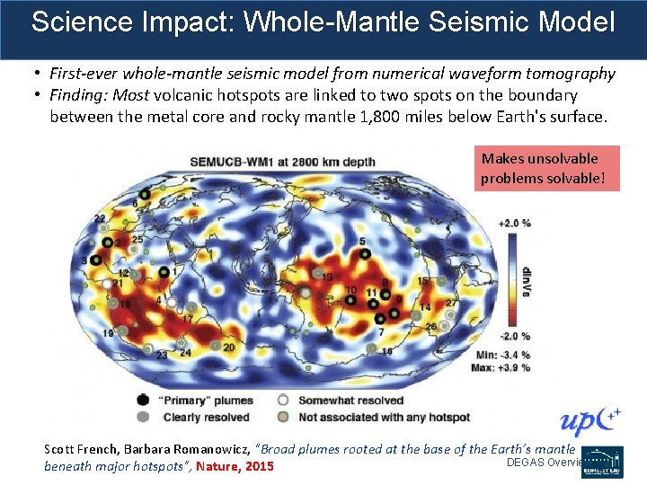 Science Impact: Whole-Mantle Seismic Model • First-ever whole-mantle seismic model from numerical waveform tomography