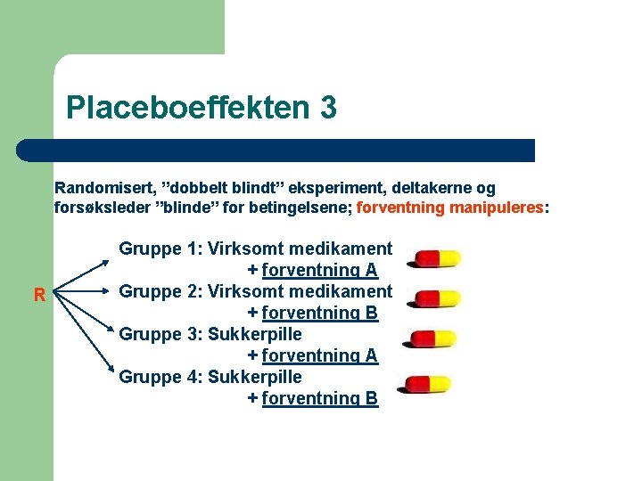 Placeboeffekten 3 Randomisert, ”dobbelt blindt” eksperiment, deltakerne og forsøksleder ”blinde” for betingelsene; forventning manipuleres: