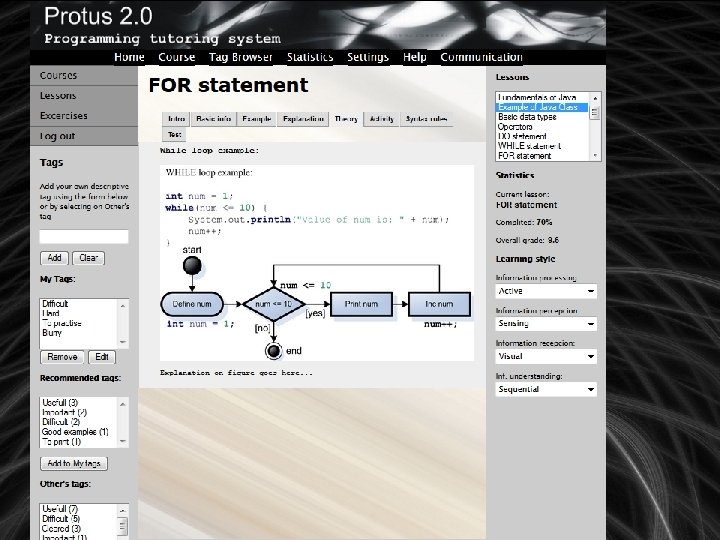 Doctoral dissertation, Aleksandra Klašnja-Milićević 21 Doctoral dissertation, Aleksandra Klašnja-Milićević 21