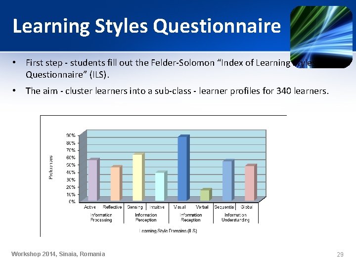 Learning Styles Questionnaire • First step - students fill out the Felder-Solomon “Index of Learning Styles Questionnaire • First step - students fill out the Felder-Solomon “Index of
