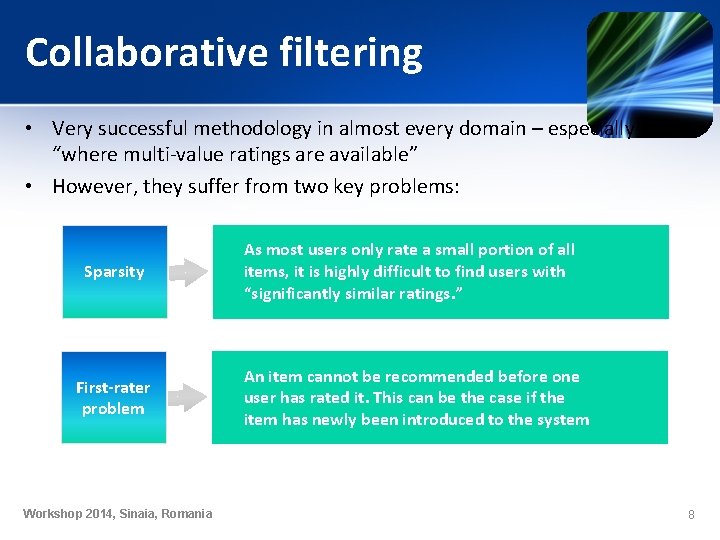 Collaborative filtering • Very successful methodology in almost every domain – especially “where multi-value Collaborative filtering • Very successful methodology in almost every domain – especially “where multi-value